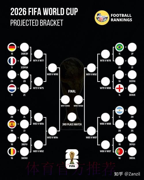 2026世界杯克罗地亚凯恩数据统计权威解读 2026世界杯克罗地亚凯恩数据统计权威解读
