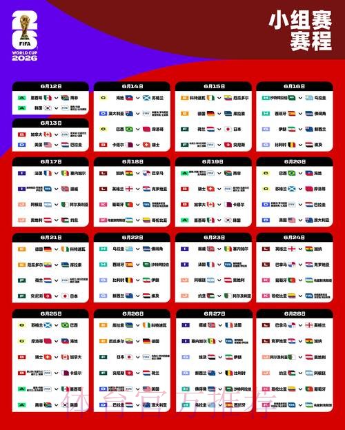 2026世界杯阿根廷凯恩小组赛形势全解析