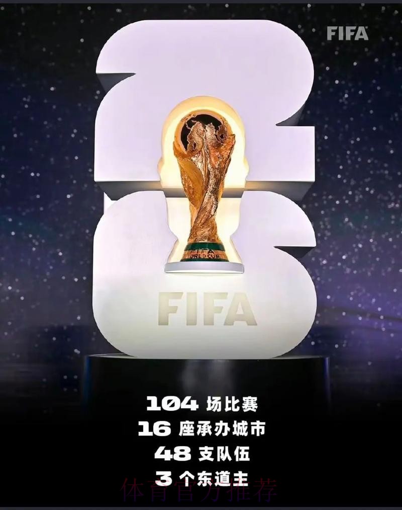 2026美加墨世界杯专家预测地址 2026美加墨世界杯专家预测地址