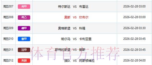 世界杯胜负预测怎么看 世界杯胜负预测怎么看