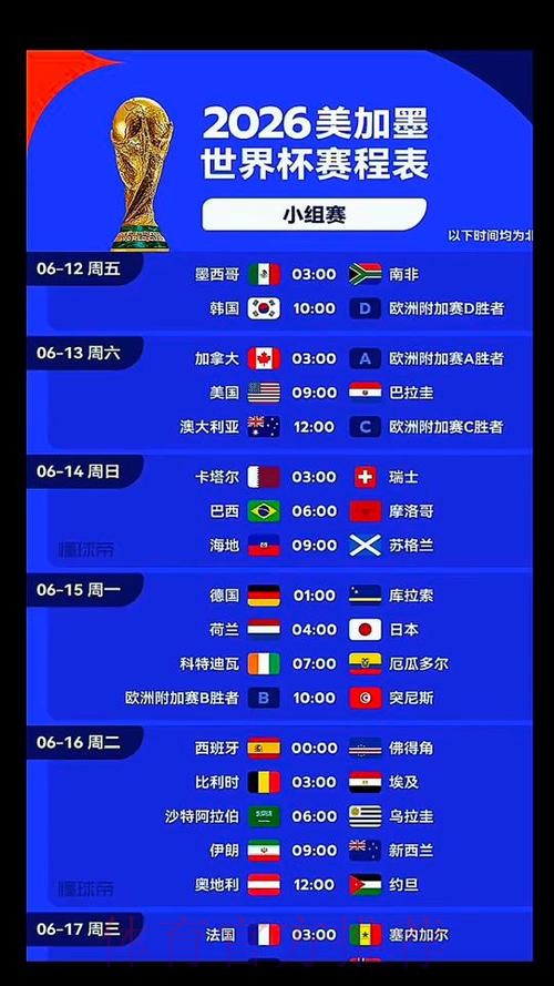 2026美加墨世界杯墨西哥时间